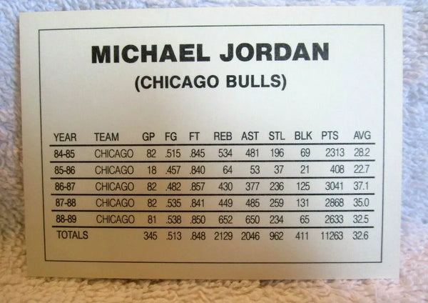 MICHAEL JORDAN 1989 STAR CO. "DUNKING THE BASKETBALL" CARD!BULLS GOAT HOF